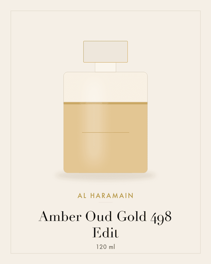 Amber Oud Gold 498 Edit