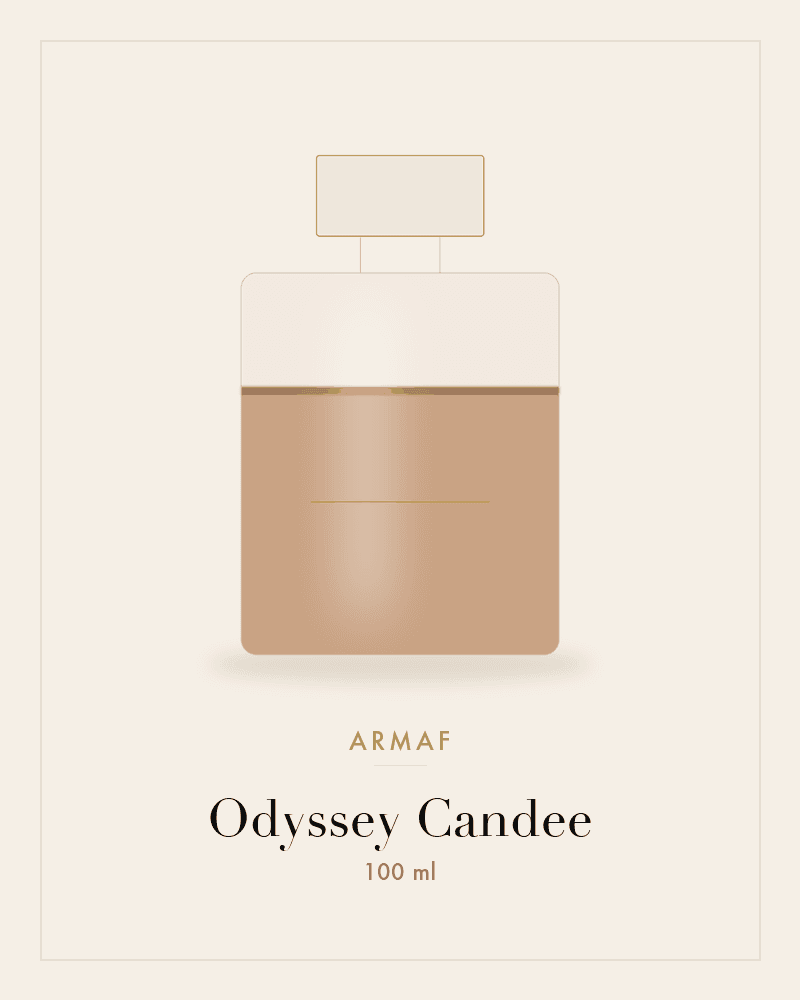 Odyssey Candee