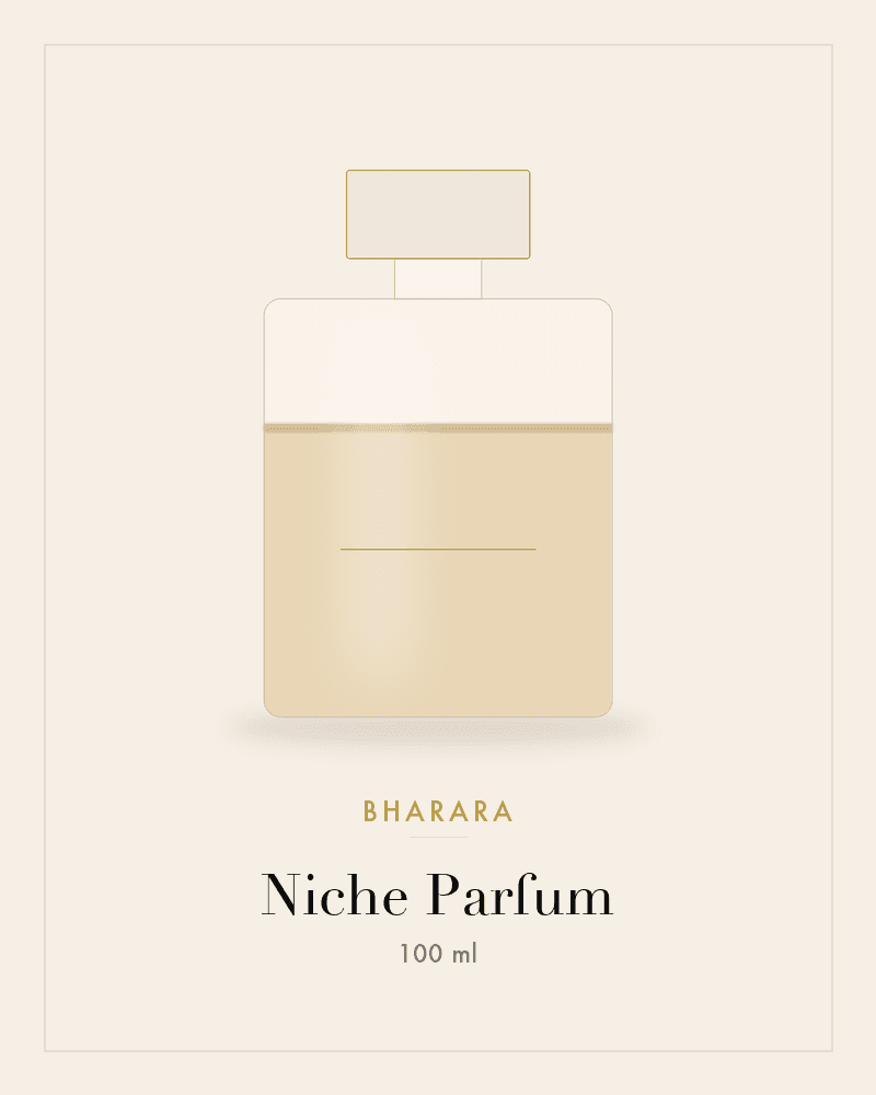 Niche Parfum
