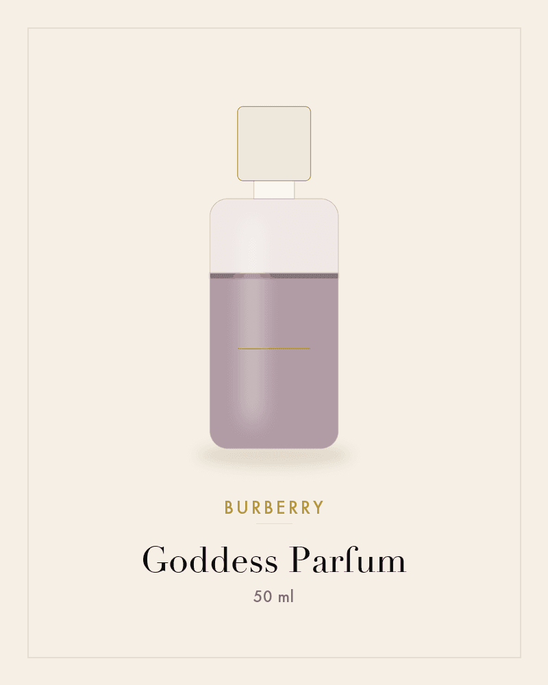 Goddess Parfum