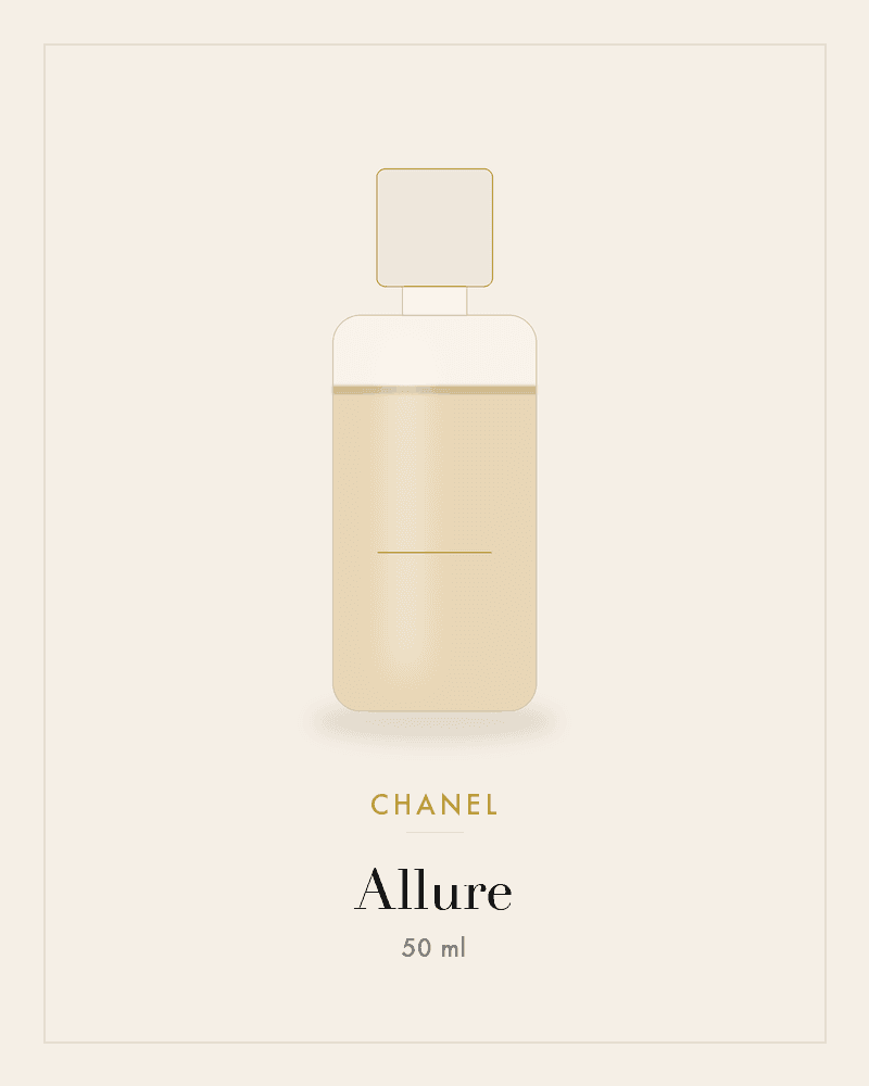Allure