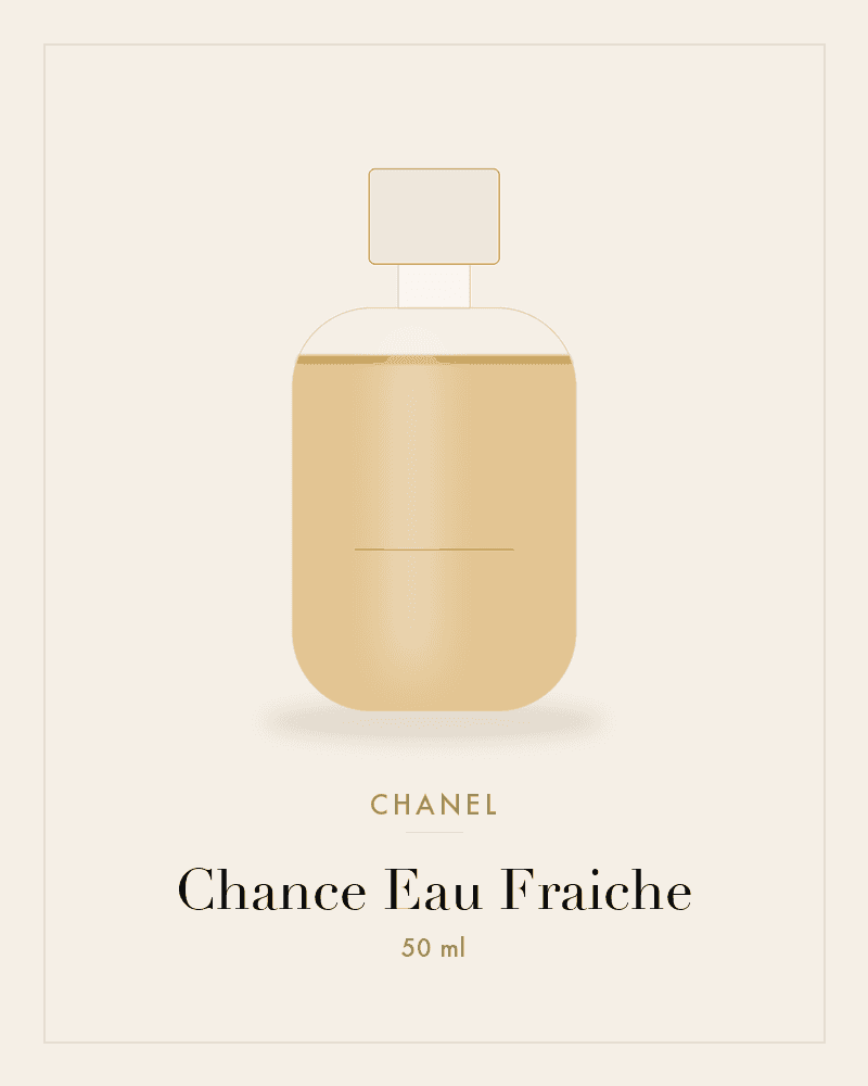 Chance Eau Fraiche
