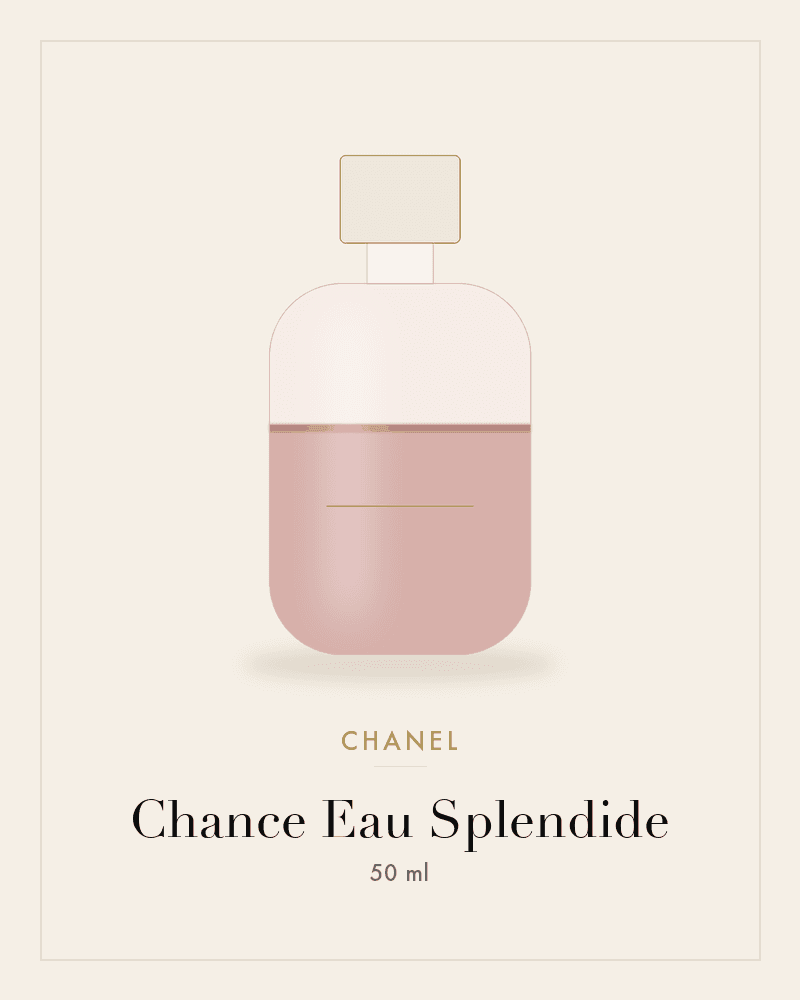 Chance Eau Splendide