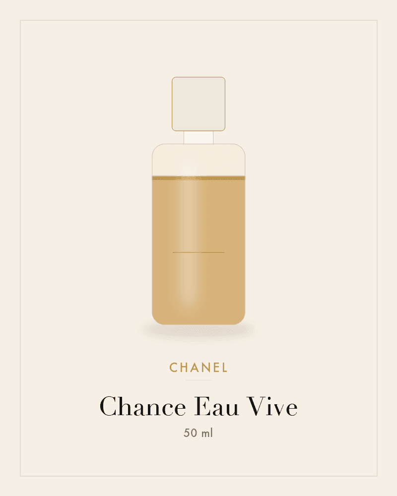 Chance Eau Vive