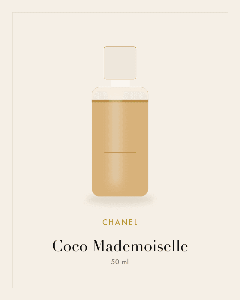 Coco Mademoiselle