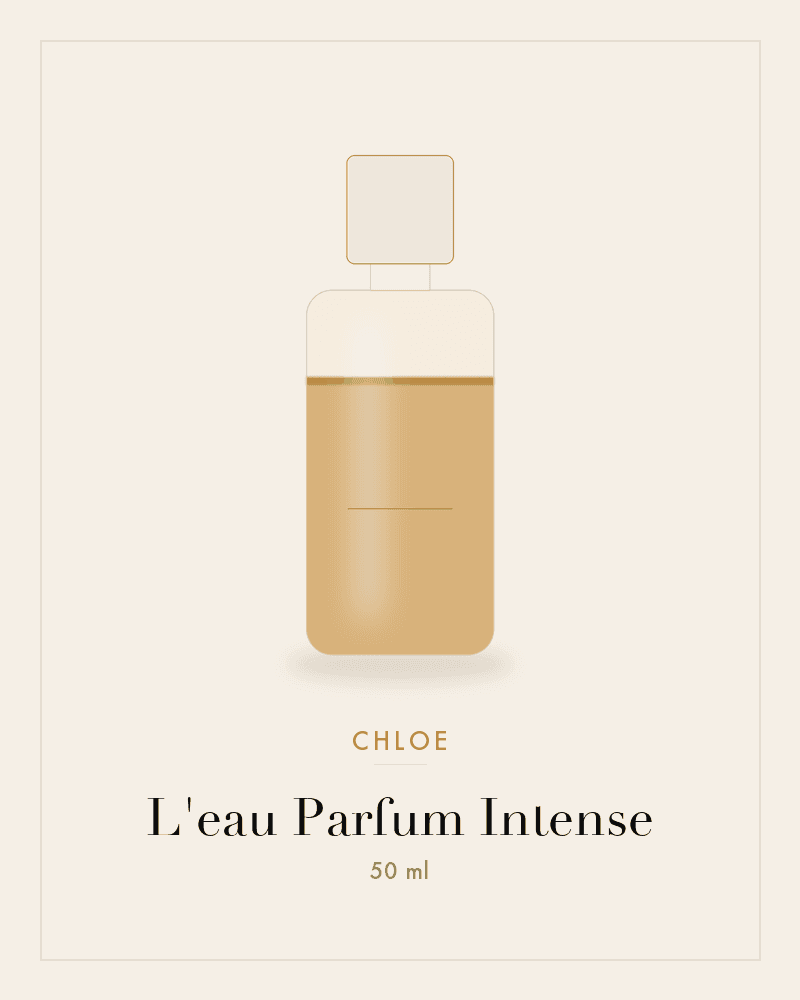 L'eau Parfum Intense