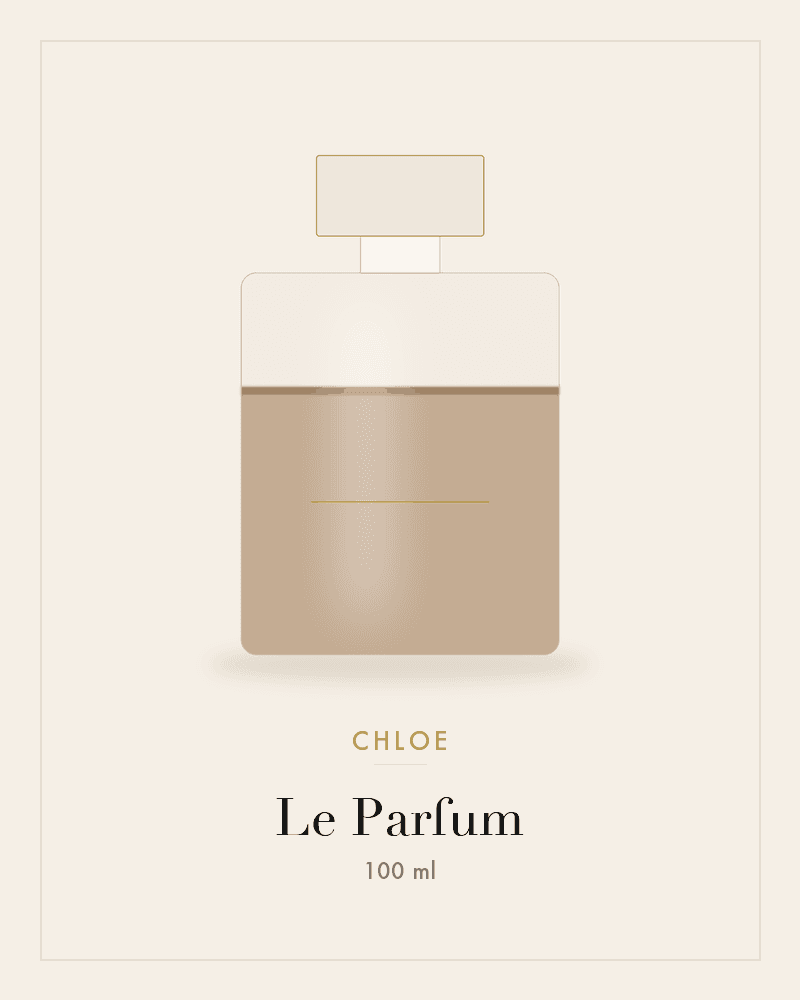 Le Parfum