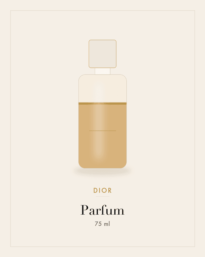 Parfum