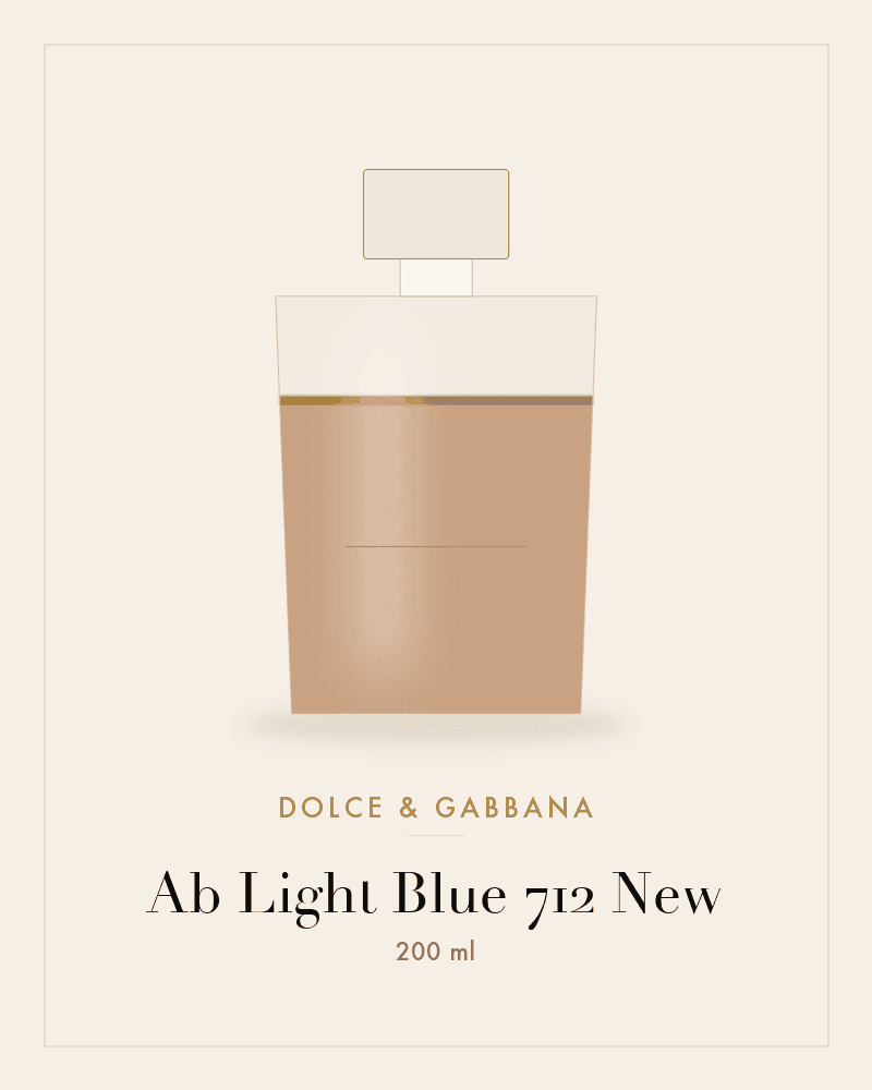 Ab Light Blue 712 New
