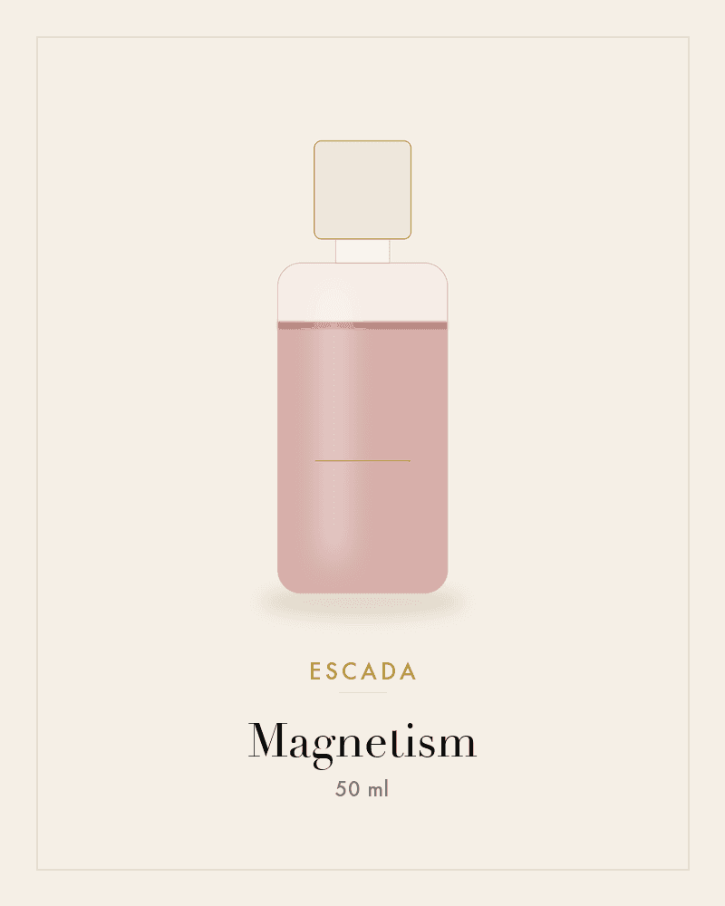 Magnetism