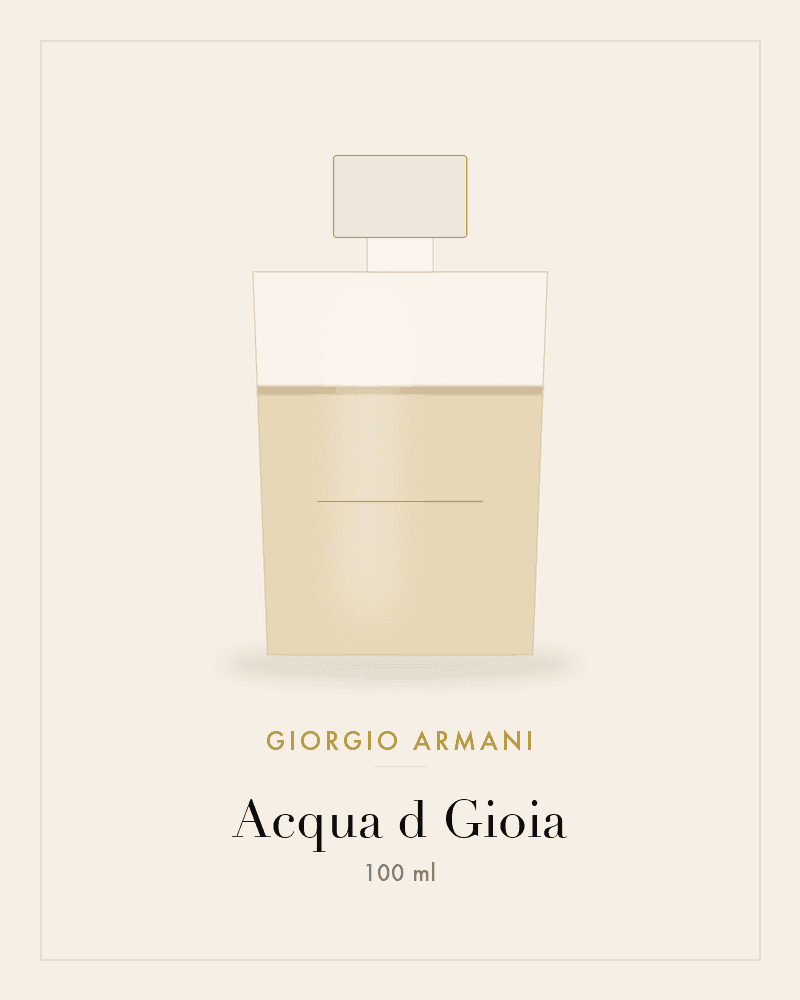 Acqua d Gioia