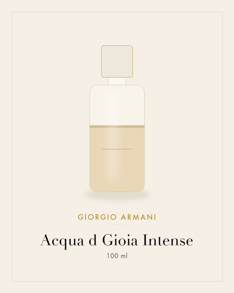 Acqua d Gioia Intense