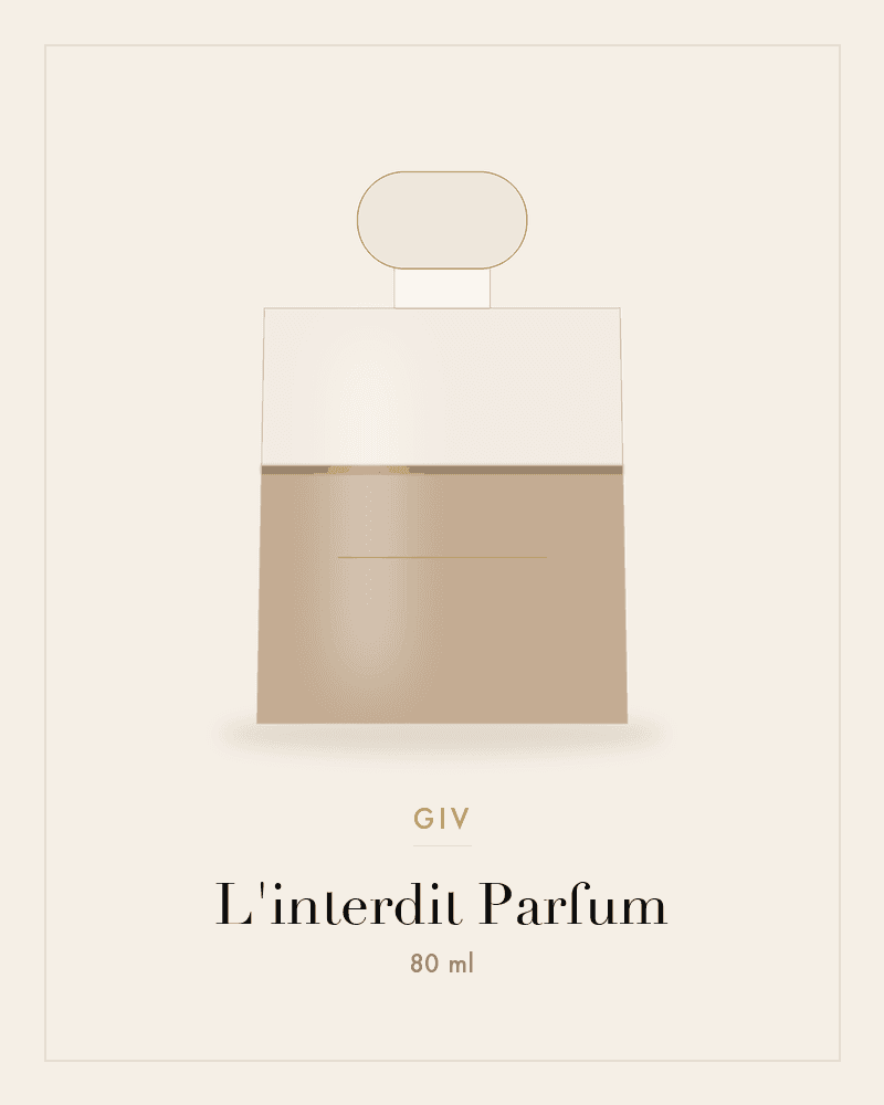 L'interdit Parfum