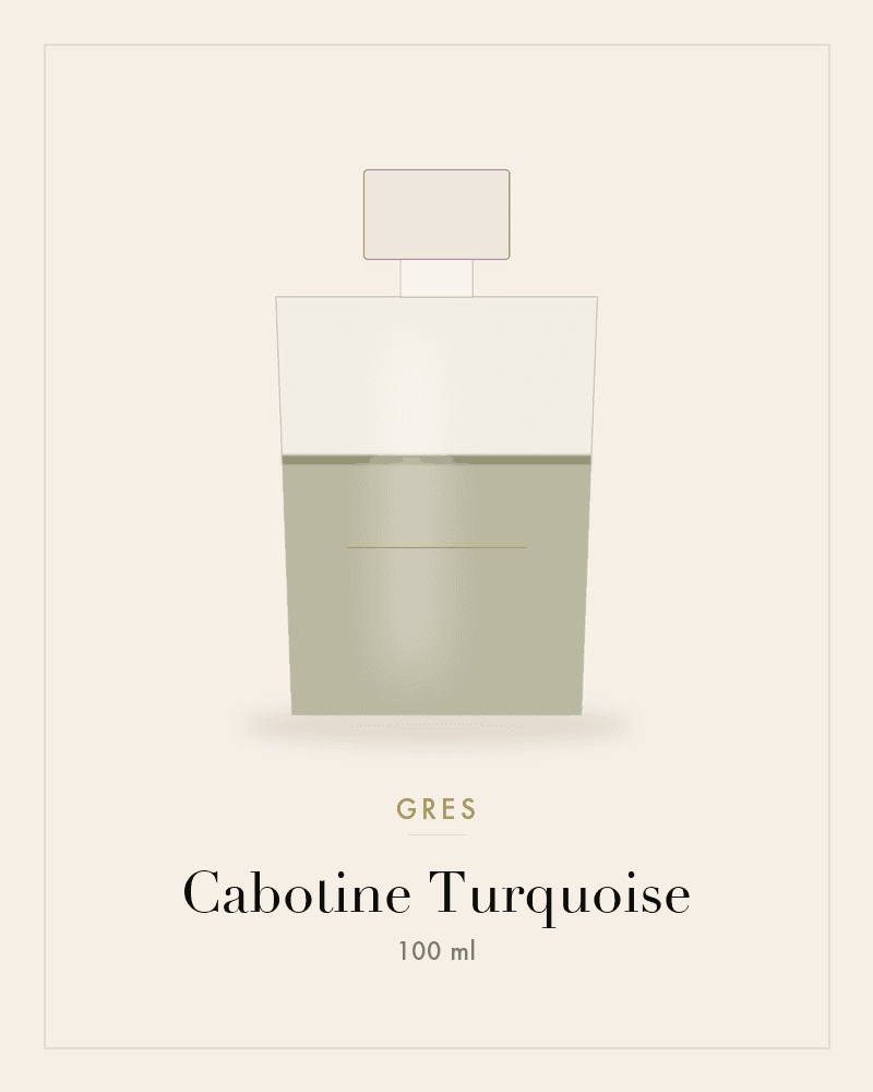 Cabotine Turquoise