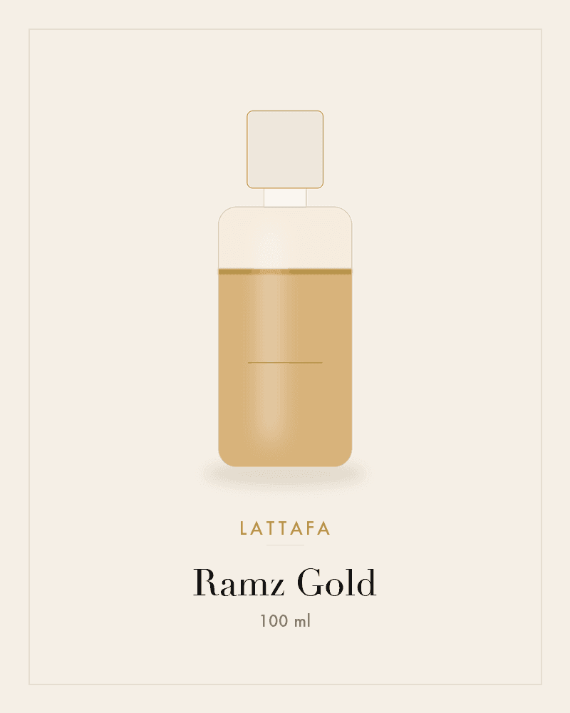 Ramz Gold