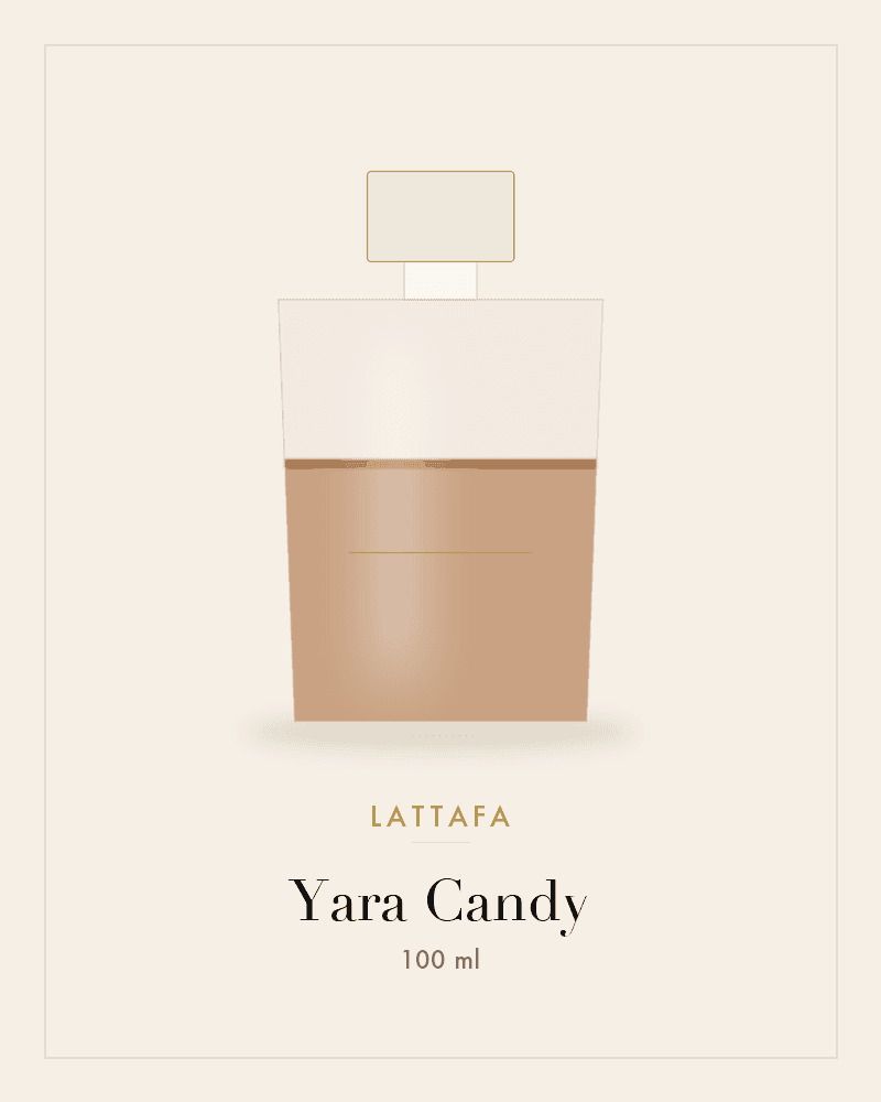 Yara Candy