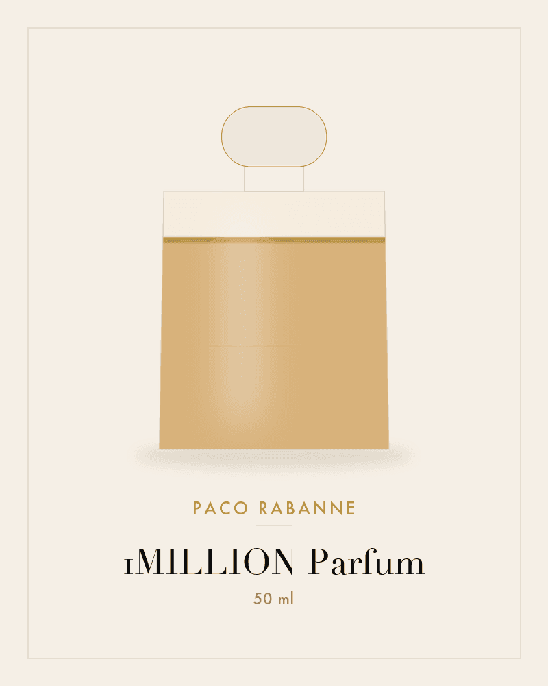 1MILLION Parfum