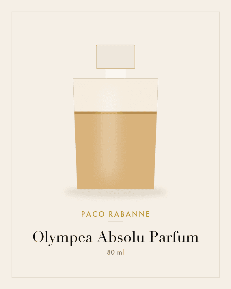 Olympea Absolu Parfum