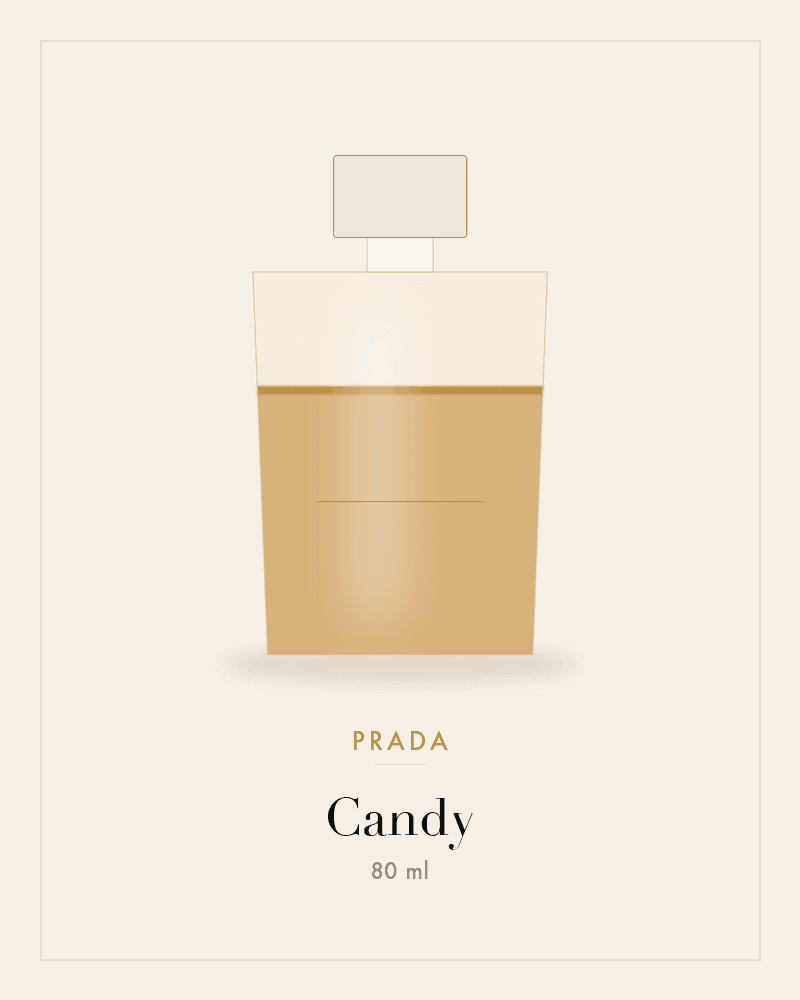 Candy